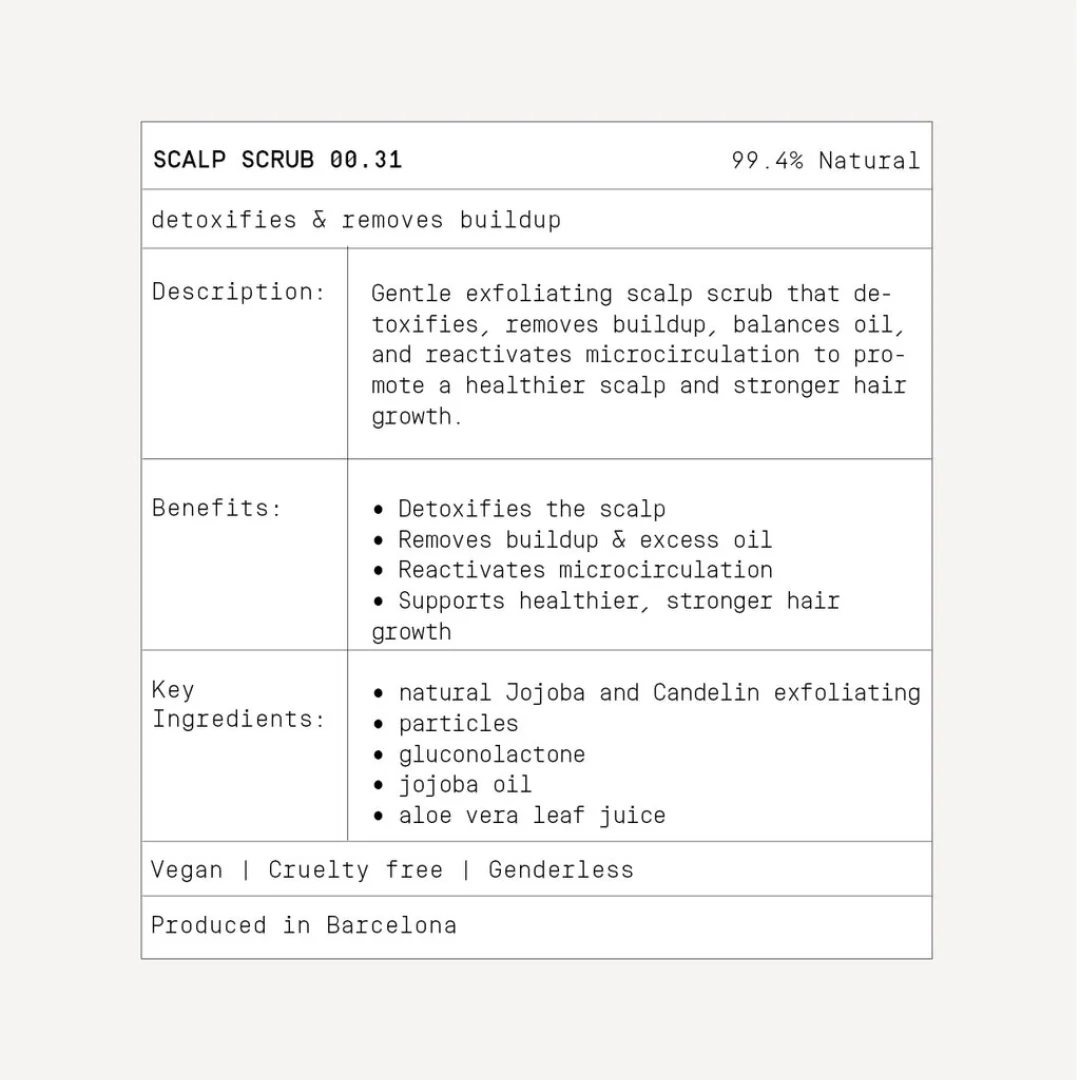 Scalp Scrub 00.31 - Image 4